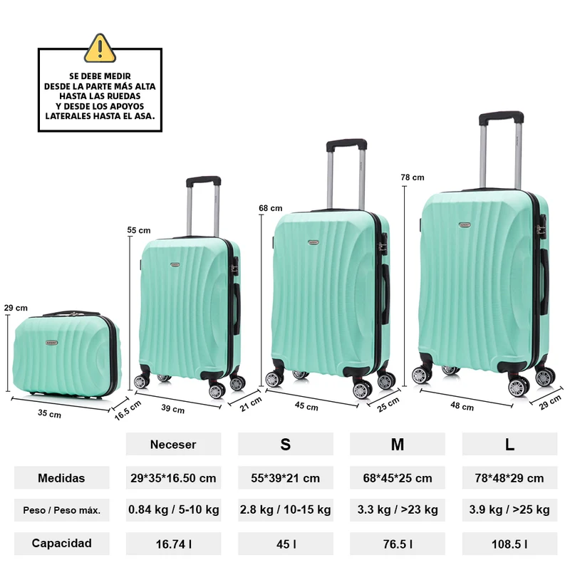 Raykong Conjunto de maletas de viaje de 4 piezas Neceser(29cm)/55cm/68cm/78cm ABS Waves - Menta