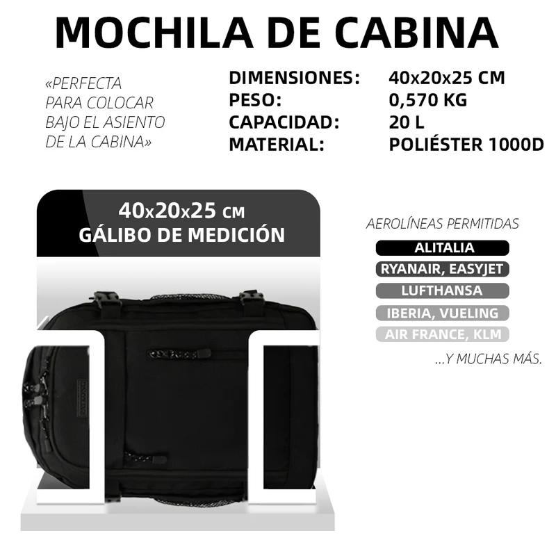 Raykong Mochila De Cabina Ryanair 40x20x25cm (20L) | Mochila De Viaje Impermeable Para Avión | Equipaje De Mano Resistente | Mochila Para Senderismo | Escolar | Trabajo - Negro