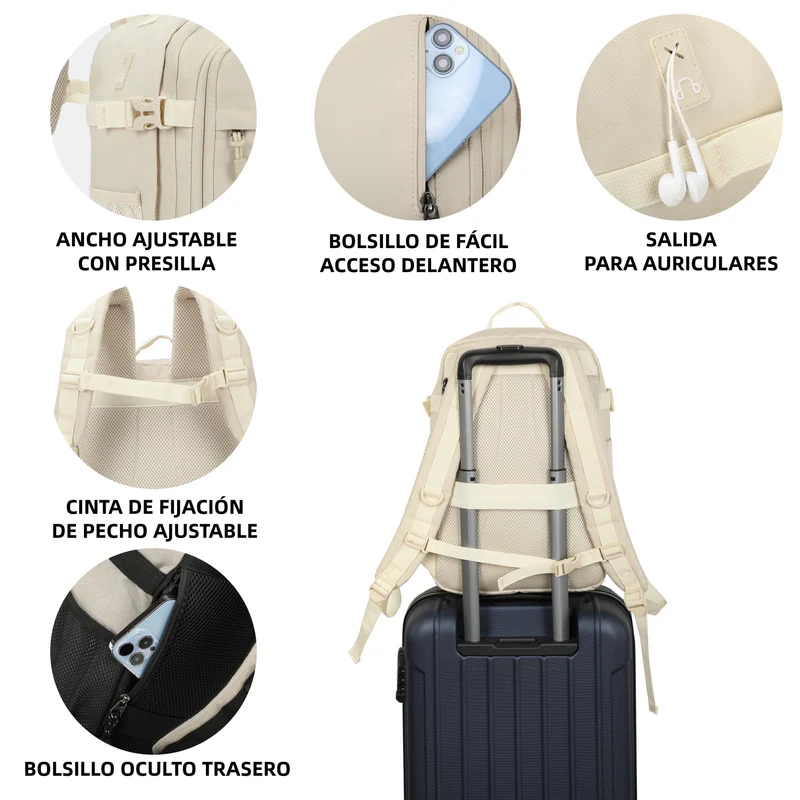 Raykong Mochila De Cabina Ryanair 40x20x25cm (20L) | Mochila De Viaje Impermeable Para Avión | Equipaje De Mano Resistente | Mochila Para Senderismo | Escolar | Trabajo - Beige