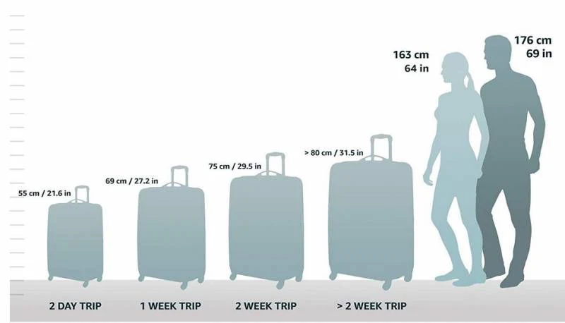 Maleta de cabina XS-10kg-50cm/S-15kg-55cm de Polipropileno Jonny Gris