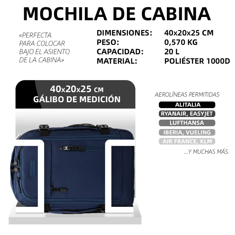 Raykong Mochila De Cabina Ryanair 40x20x25cm (20L) | Mochila De Viaje Impermeable Para Avión | Equipaje De Mano Resistente | Mochila Para Senderismo | Escolar | Trabajo - Azul Marino
