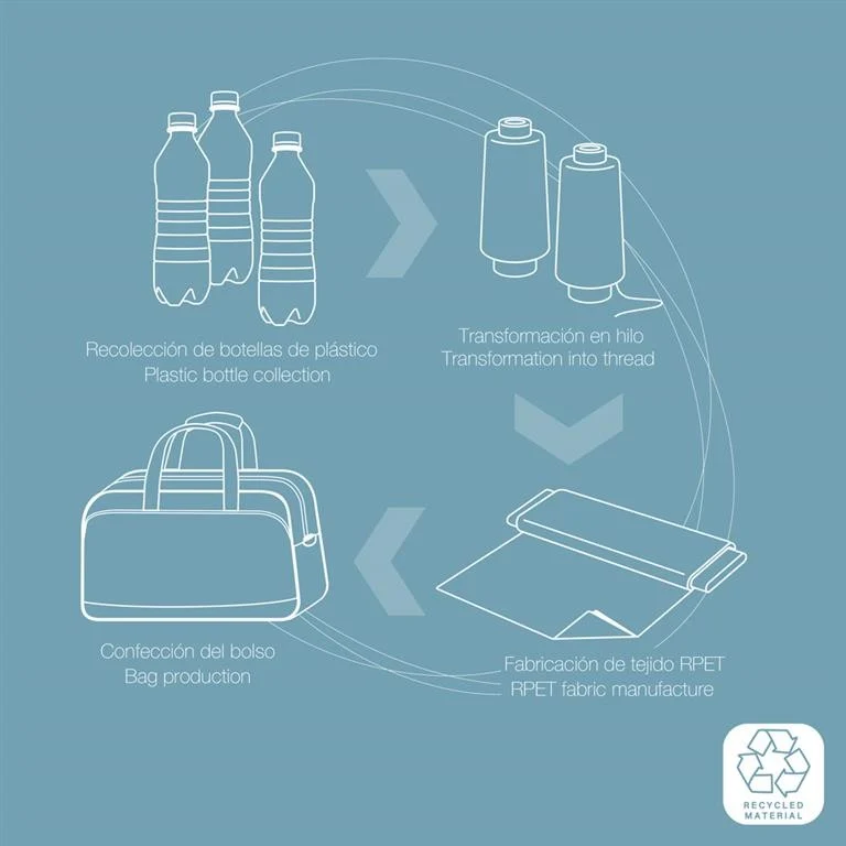 GABOL Bolsa de Viaje con ruedas Week Eco Talla grande 66cm
